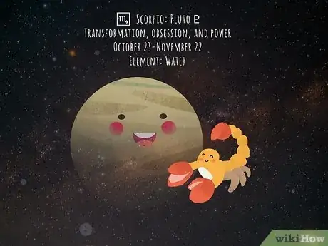 Imagen titulada What Is My Planet in Astrology Step 8
