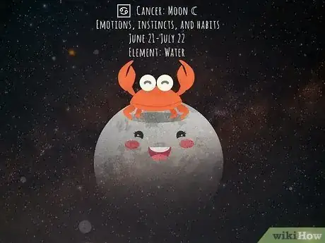 Imagen titulada What Is My Planet in Astrology Step 4