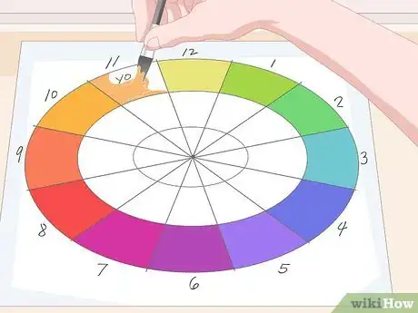 Imagen titulada Construct a Color Wheel Step 14