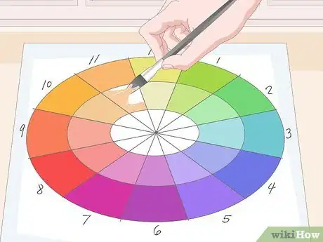 Imagen titulada Construct a Color Wheel Step 15