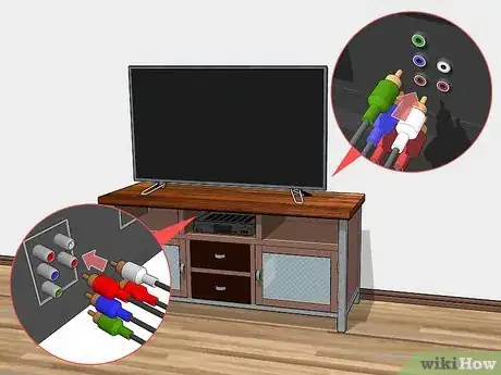 Imagen titulada Use a DVD Player Step 6