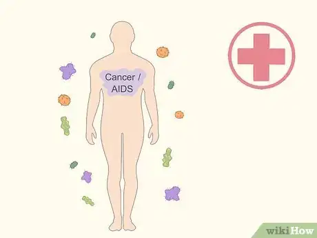 Imagen titulada Check a Fever Without a Thermometer Step 14