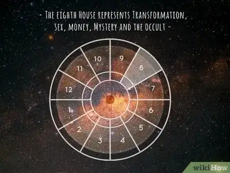 Imagen titulada What Is the Eighth House in Astrology Step 2