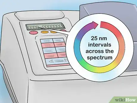 Imagen titulada Do Spectrophotometric Analysis Step 10