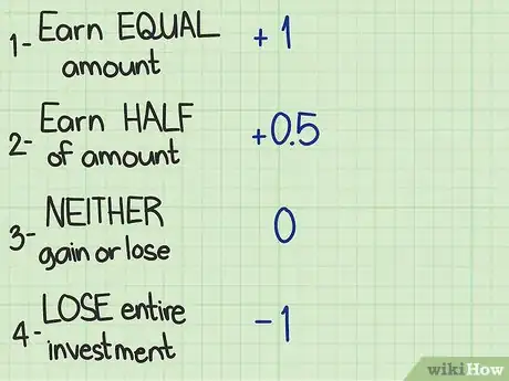 Imagen titulada Calculate an Expected Value Step 8