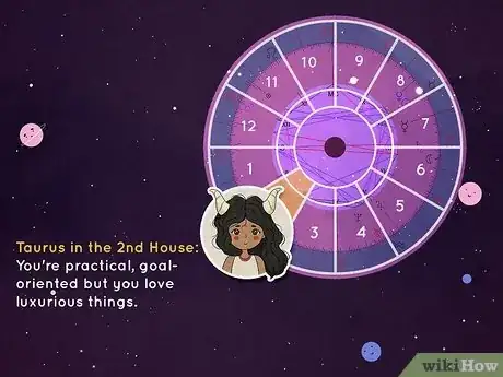 Imagen titulada What Is the Second House in Astrology Step 4