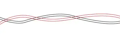Imagen titulada Wire2 Step 2