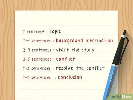 Imagen titulada Write a Narrative Paragraph Step 6