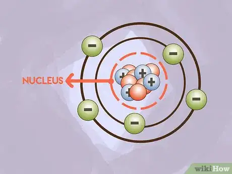 Imagen titulada Get Started in Chemistry Step 5