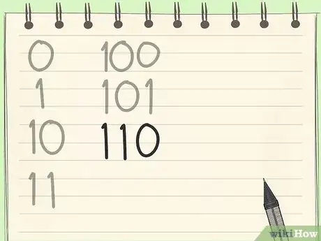 Imagen titulada Count in Binary Step 5