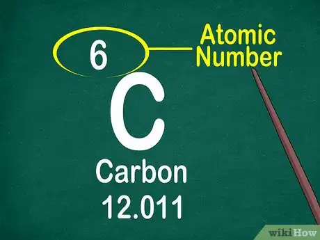 Imagen titulada Read the Periodic Table Step 8