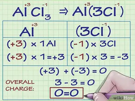 Imagen titulada Find Oxidation Numbers Step 3