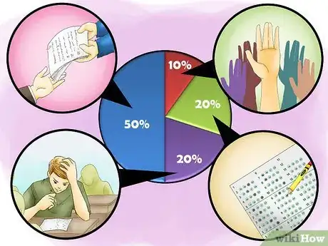 Imagen titulada Get a Passing Grade in Your Worst Subject Step 07