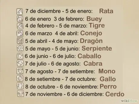 Imagen titulada Read_Your_Chinese_Horoscope_Step_6