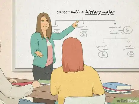 Imagen titulada Help Prevent Students from Dropping Out of School Step 10