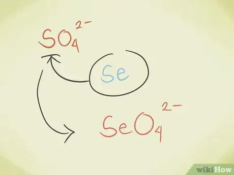 Imagen titulada Name Chemical Compounds Step 4Bullet3