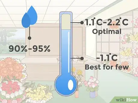 Imagen titulada Start a Flower Shop Step 10
