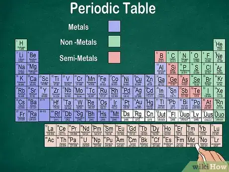 Imagen titulada Read the Periodic Table Step 4