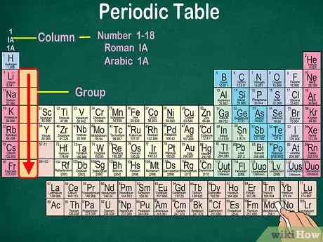Imagen titulada Read the Periodic Table Step 2