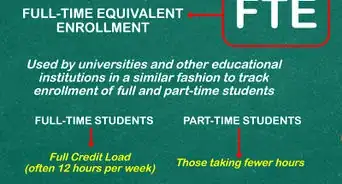 calcular el equivalente de tiempo completo (FTE)