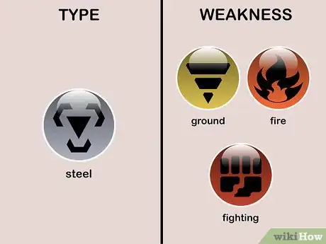 Imagen titulada Learn Type Weaknesses in Pokémon Step 16