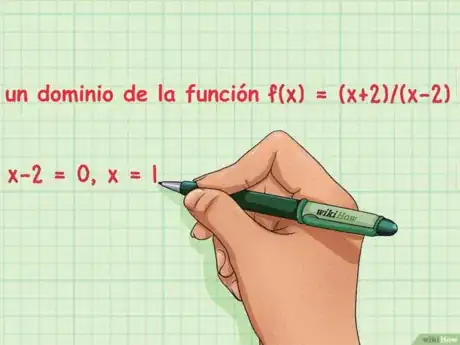 Imagen titulada Find_the_Domain_and_Range_of_a_Function_Step_4