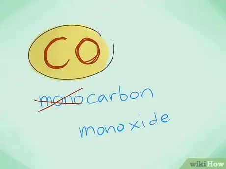 Imagen titulada Name Chemical Compounds Step 9Bullet3