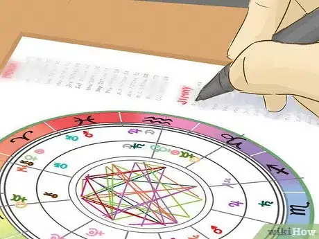 Imagen titulada Check Zodiac Sign Compatibility Step 12