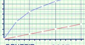calcular el CPM