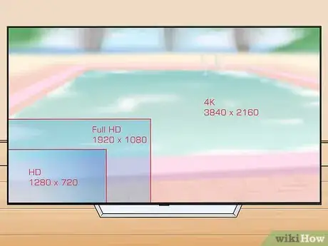 Imagen titulada Choose a TV Size Step 2