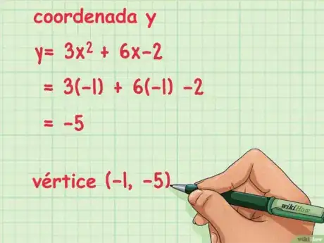 Imagen titulada Find_the_Domain_and_Range_of_a_Function_Step_8