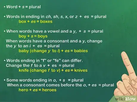 Imagen titulada Get a Child Ready for a Spelling Bee Step 1