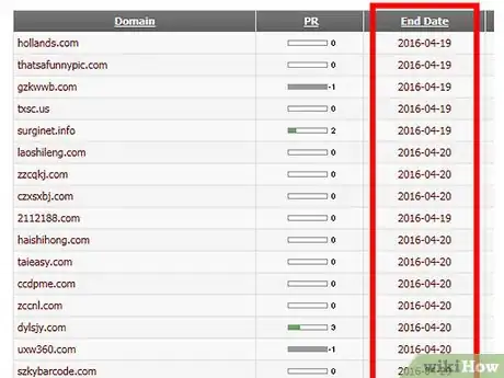 Imagen titulada Make Money Buying Domains Step 4