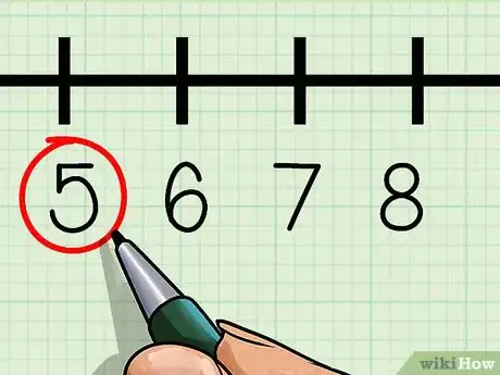 Imagen titulada Use a Number Line Step 15
