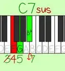 leer acordes de piano