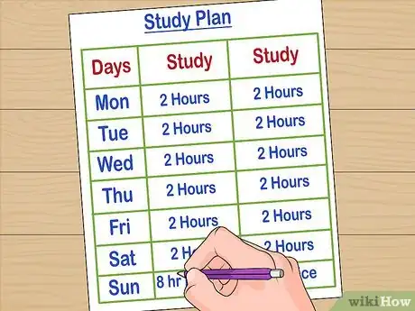 Imagen titulada Study More Effectively Step 2