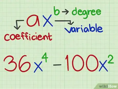 Imagen titulada Factor the Difference of Two Perfect Squares Step 1