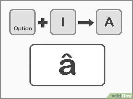 Imagen titulada Put Accents on Letters Step 19
