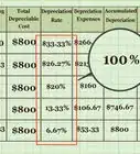 calcular la depreciación de activos fijos