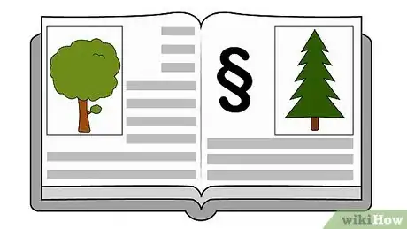 Imagen titulada Plant a Tree Step 4