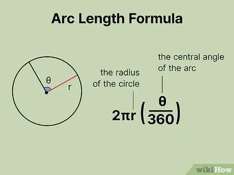 Imagen titulada Find Arc Length Step 1