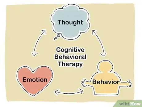 Imagen titulada Deal With Anxiety Step 18
