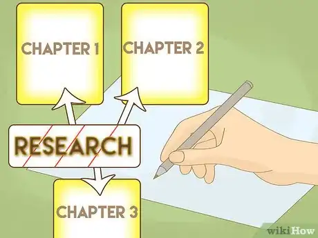 Imagen titulada Structure a Dissertation Step 9