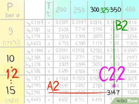 Imagen titulada Do a Double Linear Interpolation Step 17
