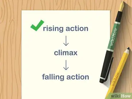 Imagen titulada Analyze a Short Story Step 13