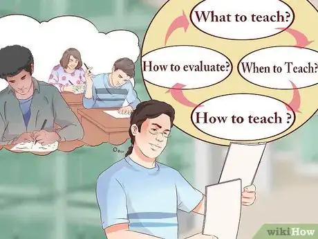 Imagen titulada Write a Unit Plan Step 1