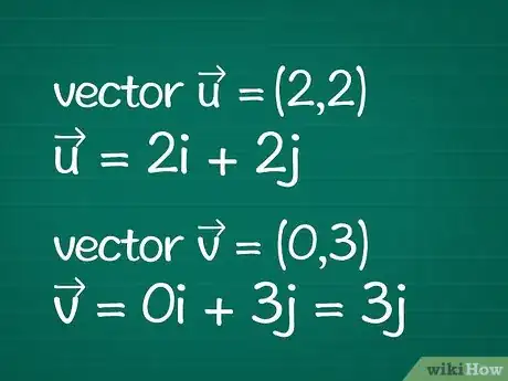 Imagen titulada Find the Angle Between Two Vectors Step 01