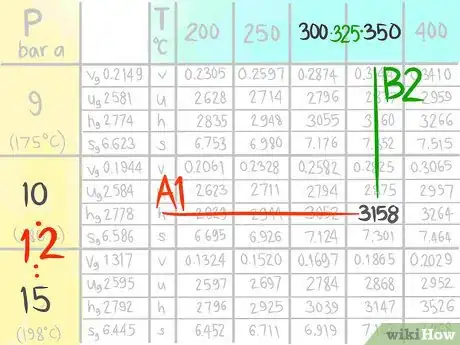 Imagen titulada Do a Double Linear Interpolation Step 12