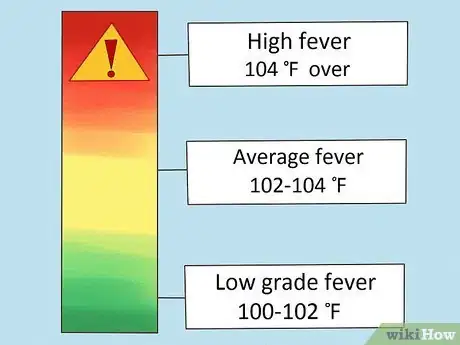 Imagen titulada Break a Fever in an Infant Step 5
