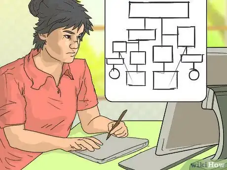 Imagen titulada Design an Online Course Step 2